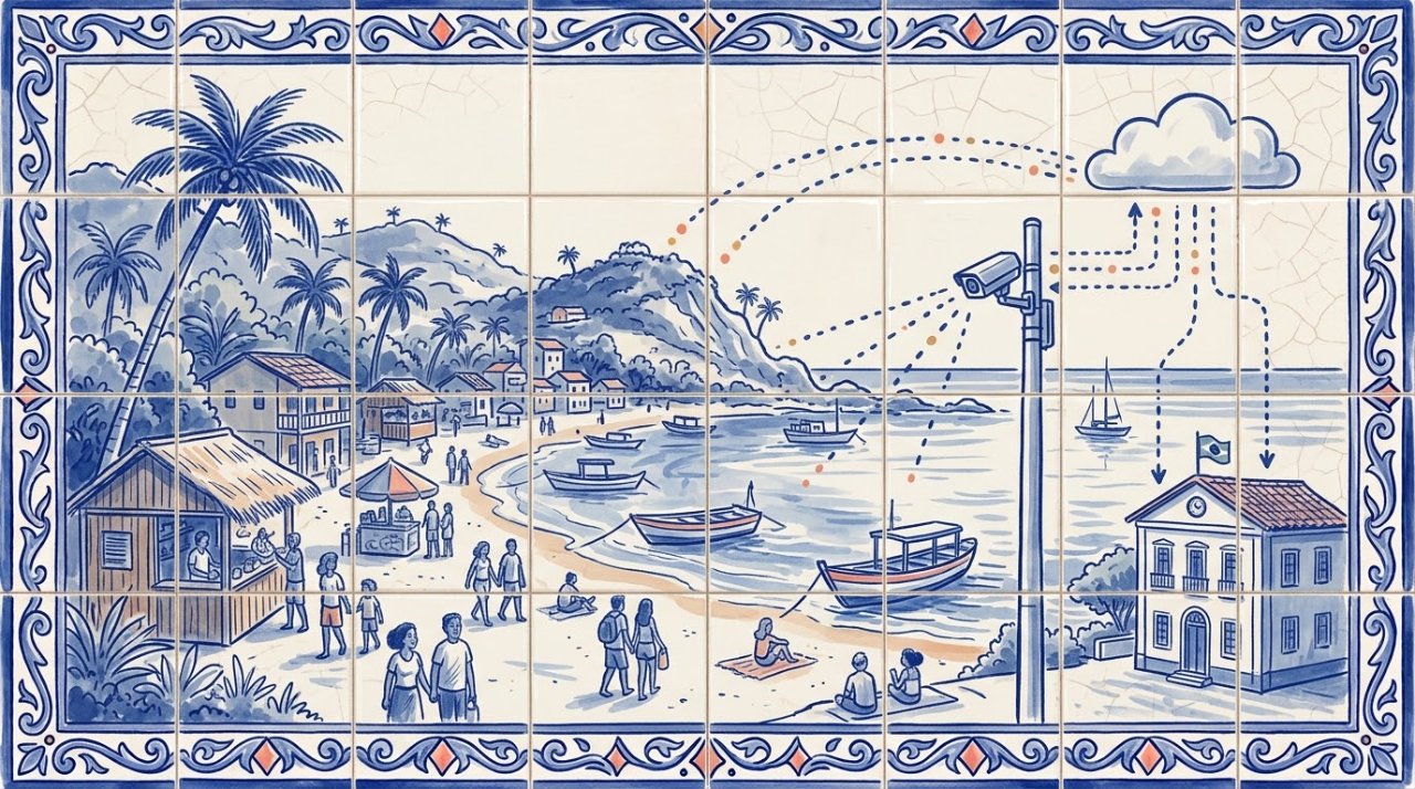 Ilustração em estilo de azulejo de uma vila praiana com barcos, coqueiros e uma câmera que envia dados para a nuvem e para a prefeitura