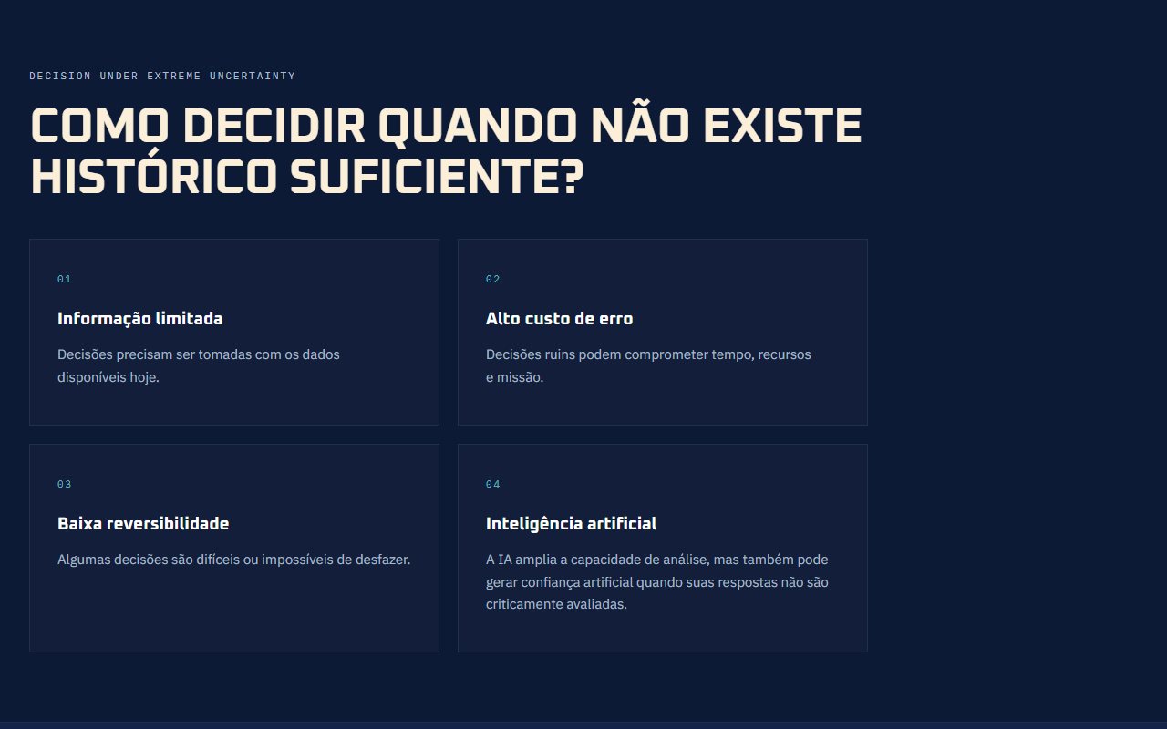 Seção do site sobre decisão sob incerteza, com quatro cartões explicativos